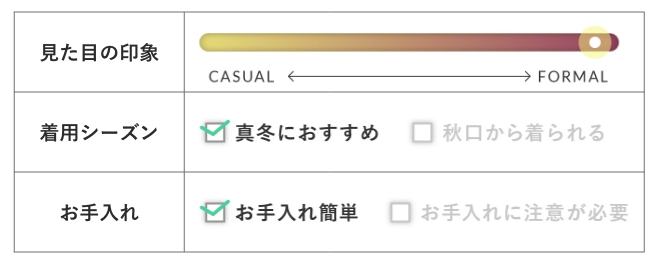 代引・送料無料 未使用 パーソンズ イタリア生地 TG・di FABIO 毛100