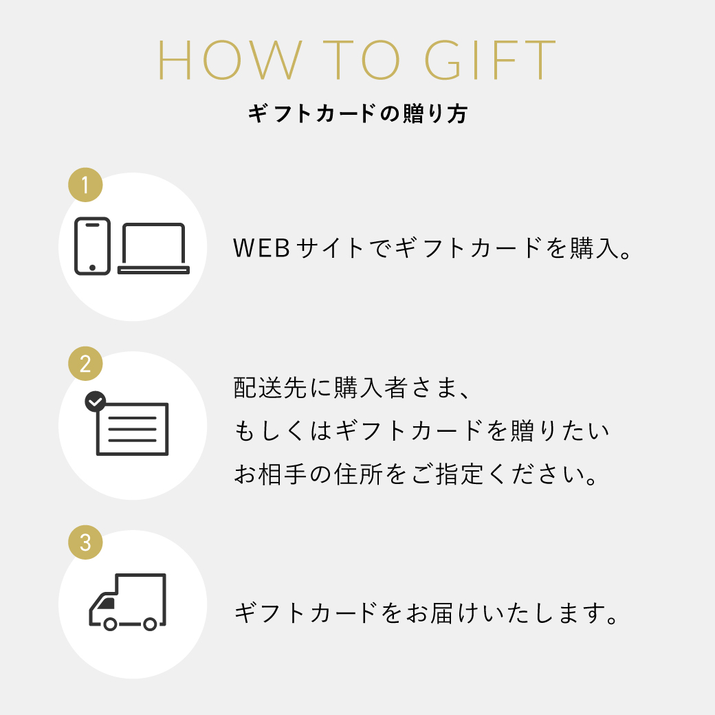 GIFT CARD ¥15,000 | FABRIC TOKYO